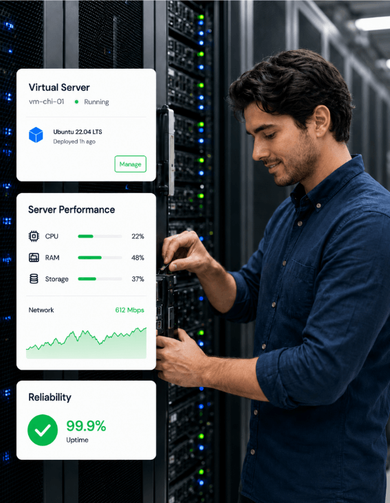 VPS Hosting - Fast Managed VPS Hosting - GreenGeeks