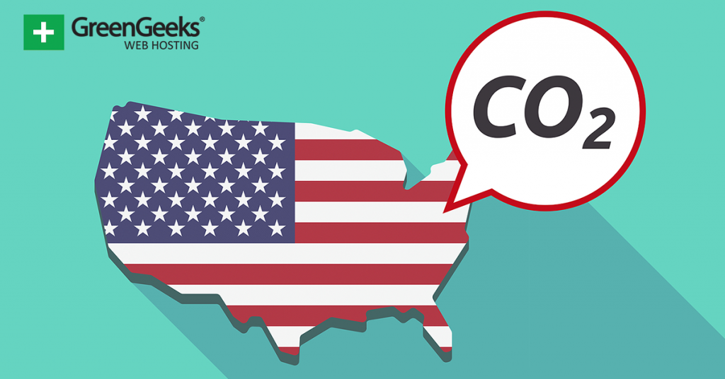United States CO2